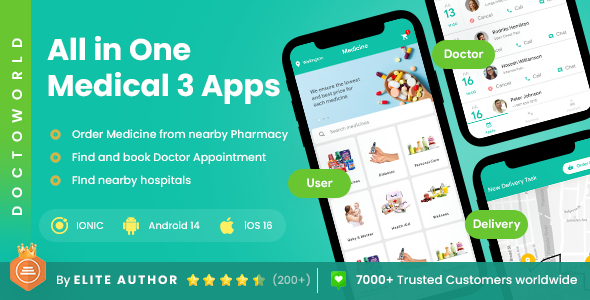 7 App Template| Doctor Appointment Booking App| Nearby Doctor App| Medicine Delivery App| Doctoworld