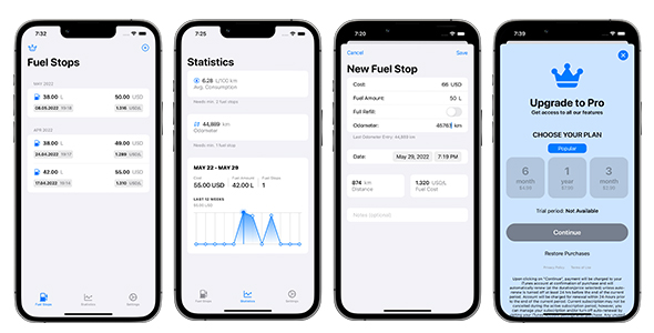 Fuel Costs App & Widget | Average Fuel Consumption - SwiftUI Full iOS Application