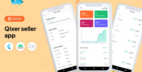 Qixer - Multi-Vendor On demand Service Marketplace Seller App
