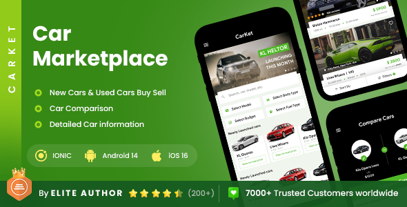 2 App Template| Car Buying App| Car Selling App| Car Comparison App| Car eCommerce App| CarKet