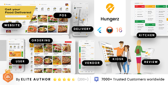 16 App Template| Multi Restaurant App| Food Ordering| Food Delivery| Restaurant POS App | Hungerz