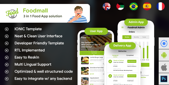 6 App Template| Online Food Ordering App | Food delivery App| Single Restaurant App| Foodmall