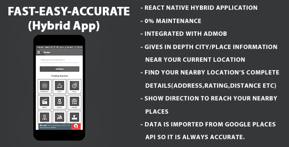 Around Me | Location Finder | Hybrid Application On React Native With Admob