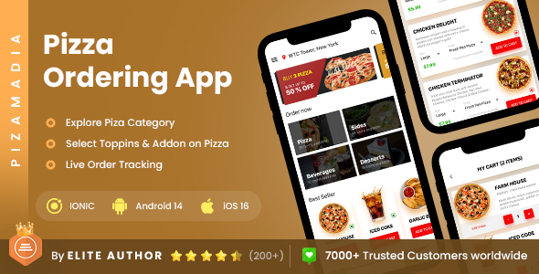 2 App Template | Pizza Ordering App| Online Food Ordering App| Food App| Pizzamenia