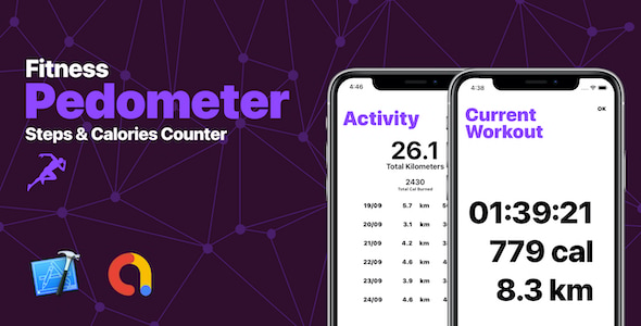 Pedometer - Fitness Steps & Calories Counter App with AdMob