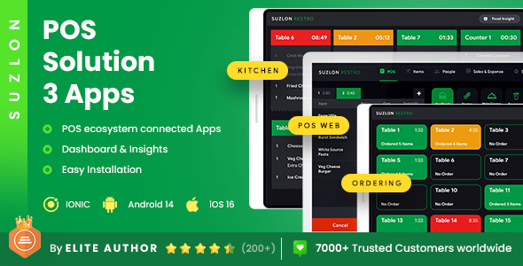 5 Apps Template| Restaurant POS System| Restaurant Kitchen| Menu & Food Order Management| Suzlon