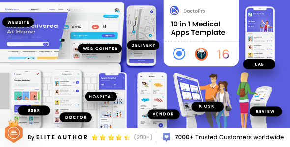 18 Template| Doctor Appointment Booking| Hospital management POS system| Medicine Delivery| Doctopro