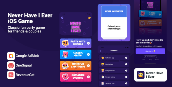 Never Have I Ever - Party Game