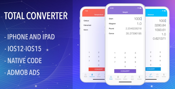 Total Converter - IOS Full App Code