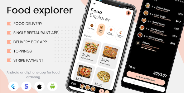 Food Explorer - Single restaurant Food delivery app with delivery boy in flutter